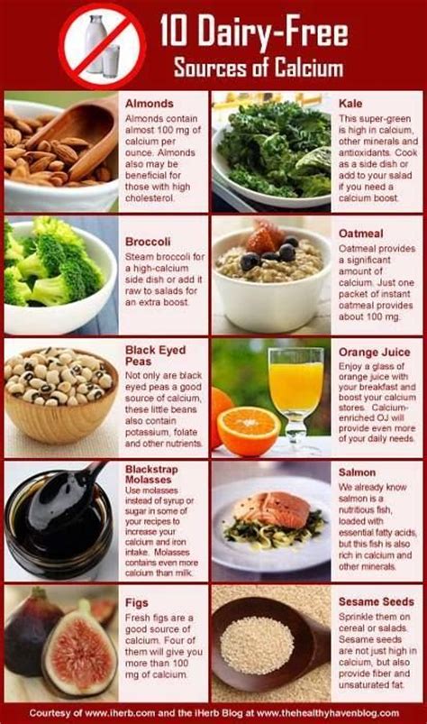 Most books that tout the alkaline diet say. Sources of Calcium other than milk | Good Things to Know ...