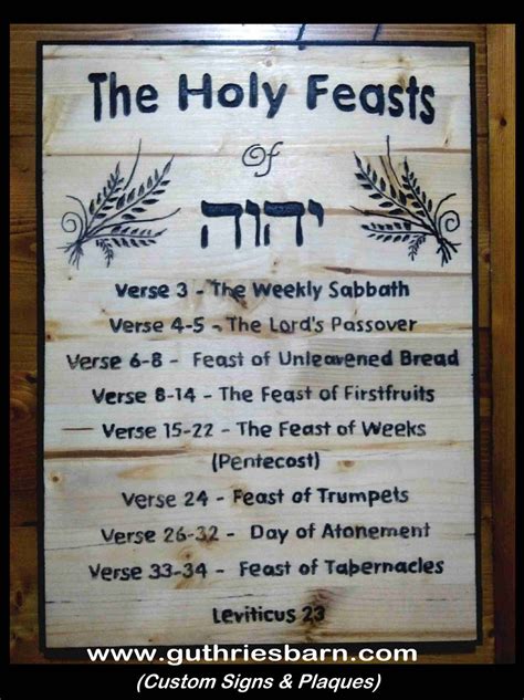 The Holy Feasts Of God Yahweh Found In Leviticus Chapter 23 Learn