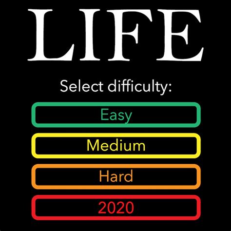 select difficulty level | www.TeeTee.eu