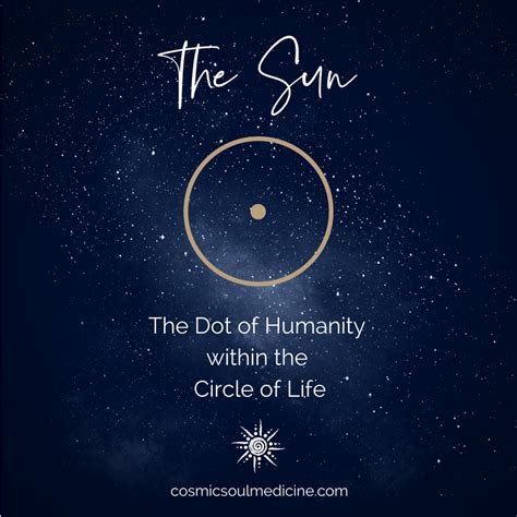 The Sun Symbol In Astrology Astrology Sun Thesun Symbols