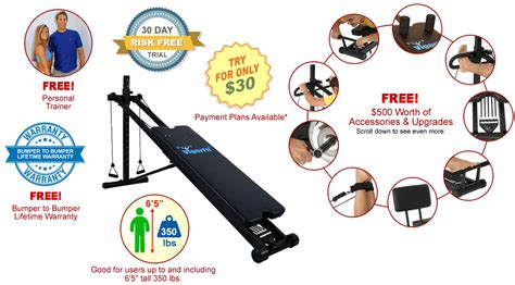 Forget Total Gym - The Vigorfit Home Gym Offers Real Results | Total gym, Gym, Real results