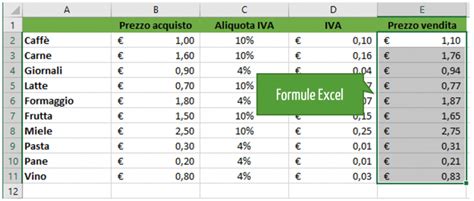 Calcolo Iva Excel Come Calcolare L Iva Excel Per Tutti