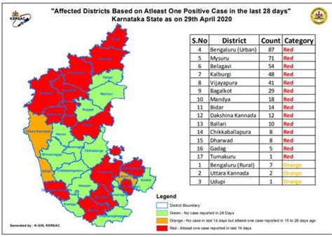 The continuing decline in the number of corona infections is already leading the first federal states into the area of very low risk specifically, styria would currently meet the requirements for a green switch. Coronavirus: Dakshina Kannada district placed in red zone ...