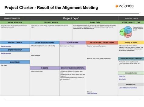 28 Agile Project Charter Template In 2020 With Images Excel