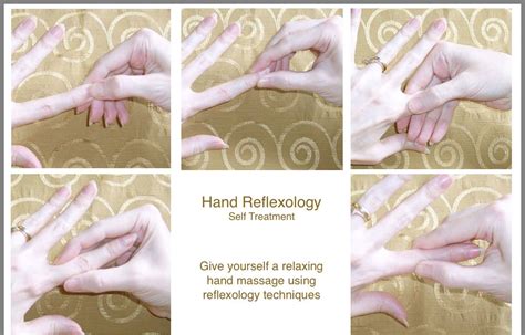Pin By Louisa Houghton On Pamper Hand Reflexology Reflexology