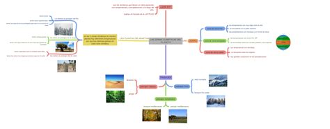 Las Zonas ClimÁticas Del Planeta Descarga 25 Images 3 Descarga