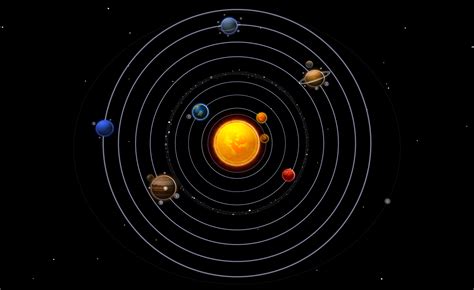 Solar System Johannes Kepler Greta Salimovaite Pva