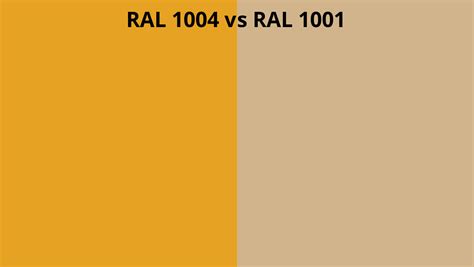 RAL 1004 Vs 1001 RAL Colour Chart UK