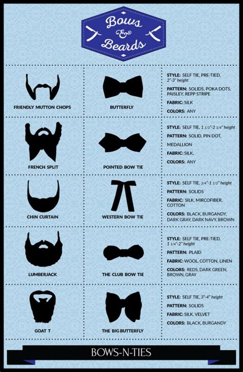 Matching Bow Ties To Beards What Bow Tie Suits Which Beard Style