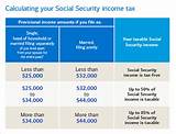 Pictures of How To Calculate Tax On Social Security Benefits