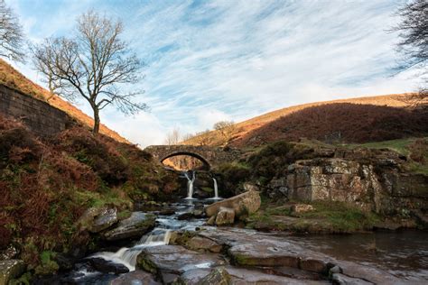 10 Beautiful National Parks In England Which To Visit In 2023 Day