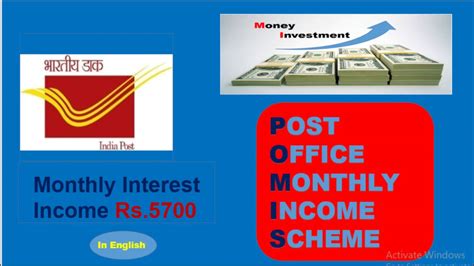 Pomis Post Office Monthly Income Scheme Youtube