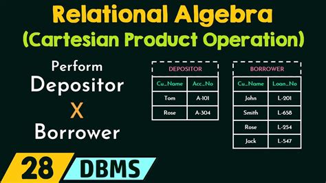Relational Algebra Cartesian Product Operation Youtube