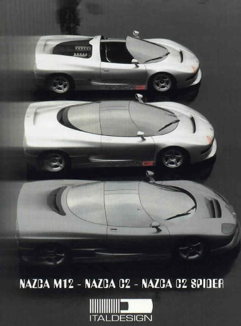 Fab Wheels Digest Fwd Bmw Nazca C2 Coupe 1992
