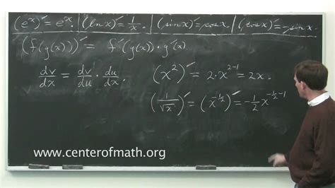 Calculus Help Calculating Derivatives Youtube