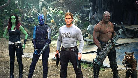 Guardians Of The Galaxy 3 Latest Trailer Release Date And More You