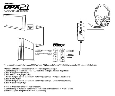 Xbox 360 Headset Mic Wiring Diagram Xbox 360 Headset Mic Wiring