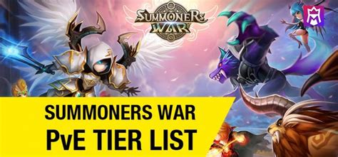 Summoners War Tier List Best Monsters For May 2023