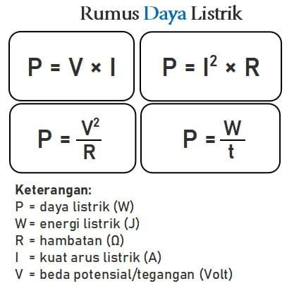 Cara Menghitung Rumus Daya Listrik Pengertian Dan Con Vrogue Co