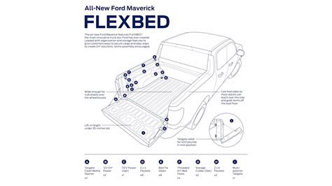 Ford Mavericks Flexbed Packs Big Truck Functionality Into A Small