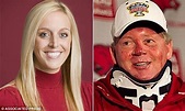 It started with a kiss: Bobby Petrino's mistress spent $20k 'gift' on ...