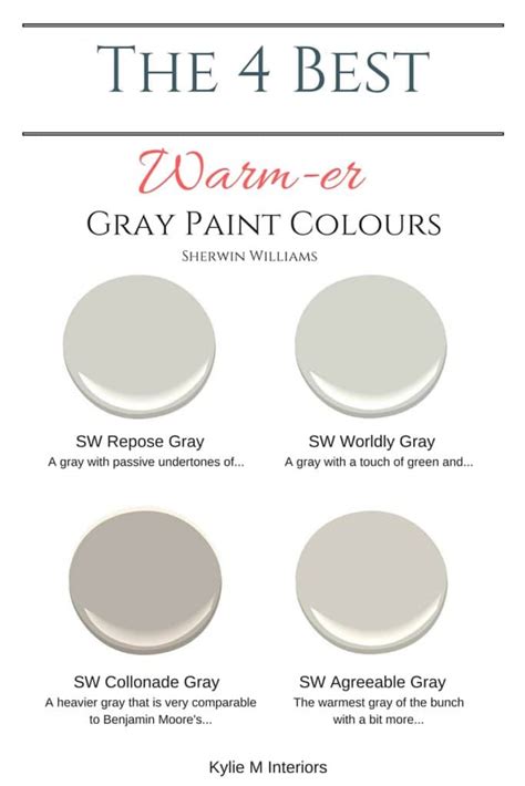 The 4 Best Warm Gray Paint Colours Sherwin Williams