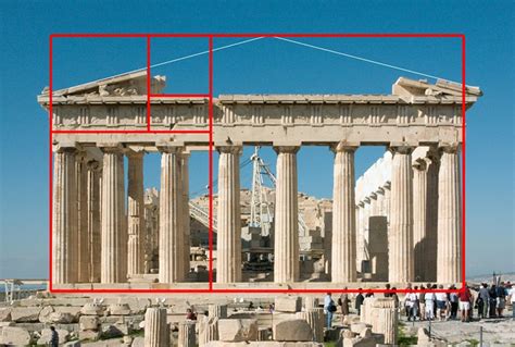 The Golden Ratio In Photography What It Is And How To Use It
