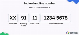 How to Call Indian Numbers? [Indian Phone Number Format]