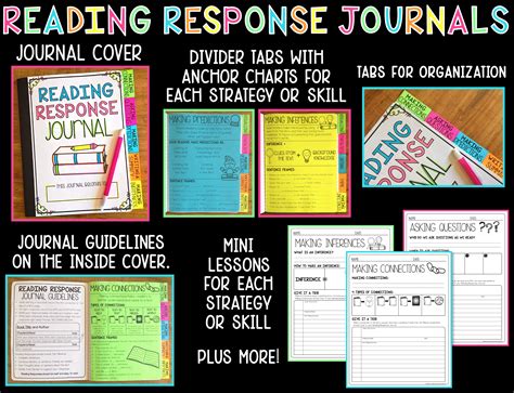 Reading response journals, Reading response, Reading response journal cover