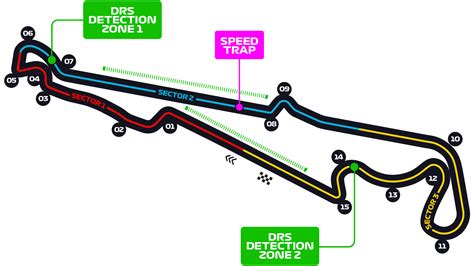 Layout paul ricard f1 2018. Paul Ricard planning changes to the track layout - Racing ...