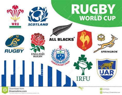 The sports lettering in the logo was designed by charles borges de oliveira, which is a modified version of the 1989 sports lettering. Rugby Union World Cup Team Emblems Logos Editorial Stock ...