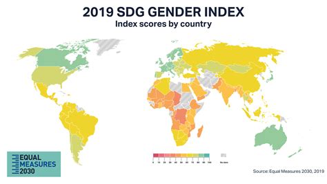 Measuring Gender Equality Worldwide | The Women's Foundation