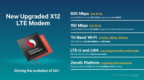 Snapdragon 820 Features Qualcomms New X12 Modem Fastest Lte To Date