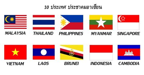 อาเซียน: ธง 10 ประเทศอาเซียน