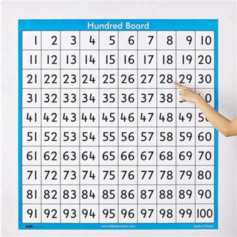 It is originated of dutch game show eén tegen 100. กระดาน 1-100 (Hundred Board) - Sci4Kid Store
