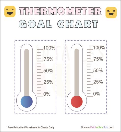 Printable Thermometer Goal Chart