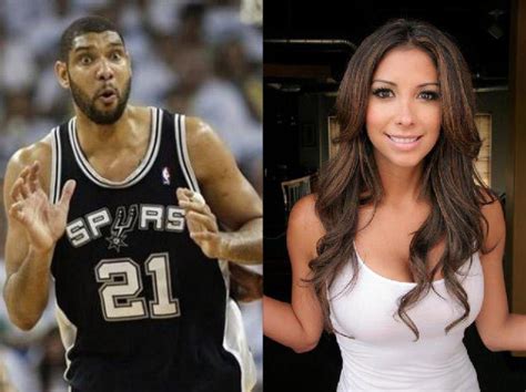 Top 10 Hottest Girlfriends And Wives Of Nba Stars Nba Headings