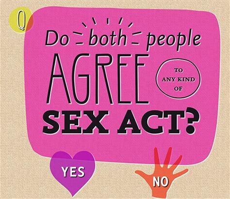Do You Know What Consent For Any Sexual Act Looks Like Here’s A Clear Answer Youth Ki Awaaz