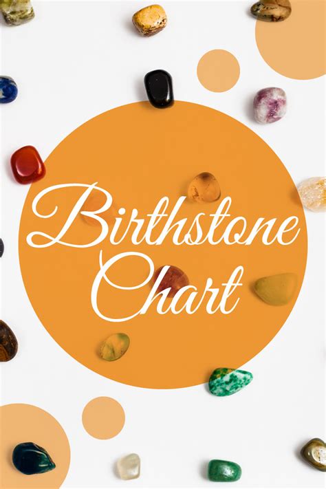 Birthstones By Month The Ultimate Birthstones Guide
