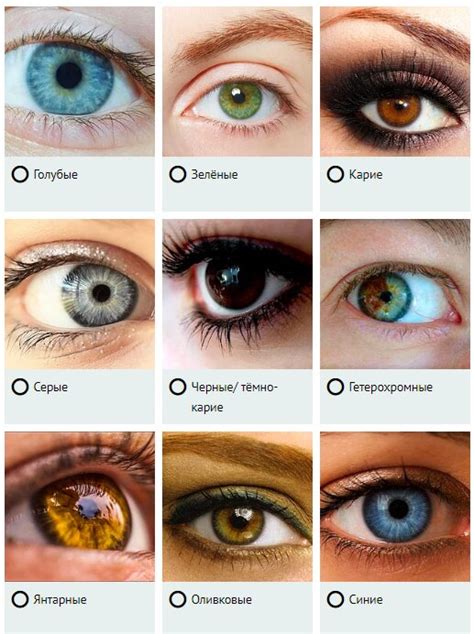 как определить какой цвет глаз у меня