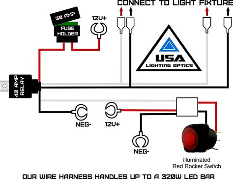 Led tailgate light bar wiring diagram. Led Tailgate Light Bar Wiring Diagram | Wiring Diagram