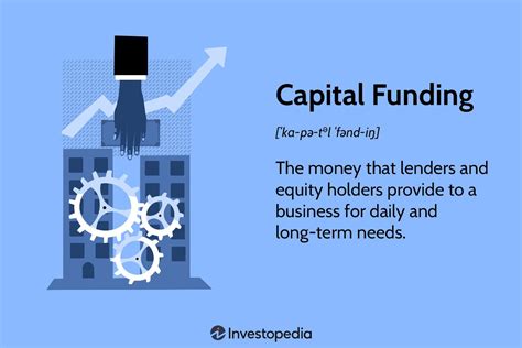 What Is Capital Raising An In Depth Look At Acquiring Funds For