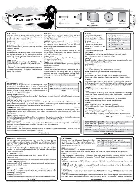 Character Sheet Mpmbs Fully Automated Printer Friendly Character