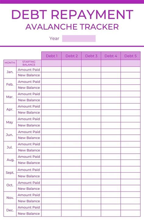 Debt Avalanche Payment Tracker Printable In 2021 Debt Payoff