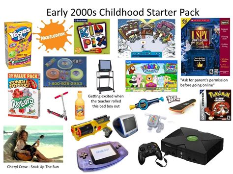 90s Kids In The 2000s Childhood Memories Childhood Memories 2000