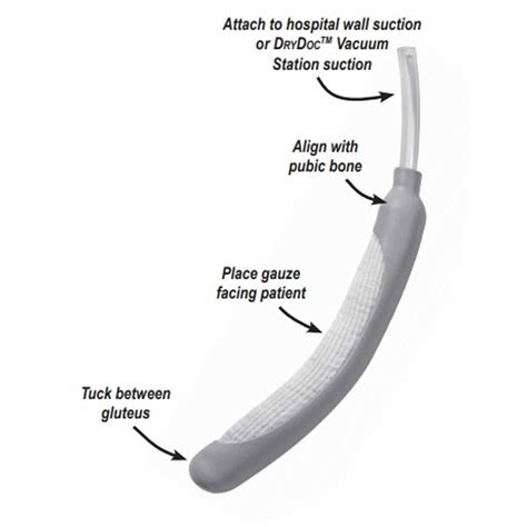Female Condom Catheter