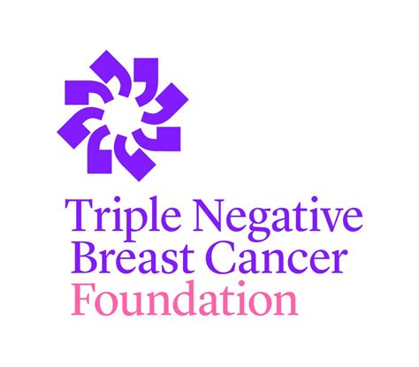 Metastatic Triple Negative Breast Cancer For Caregivers Coping With