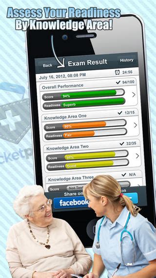 Nclex Rn Practice Test And Questions App Review Effective Revision