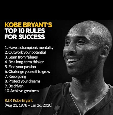 KOBE BRYANT S TOP TEN RULES FOR SUCCESS Kobe Bryant Quotes Kobe