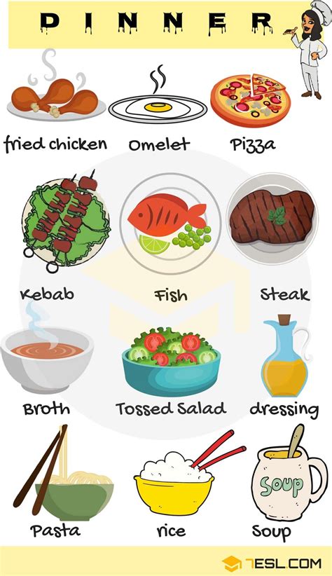 Chinese food is different from western food by the way we prepare food before cooking. Dinner Food List: Useful List of Dinner Foods with ...